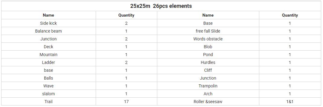 parameters of floating inflatable obstacle course