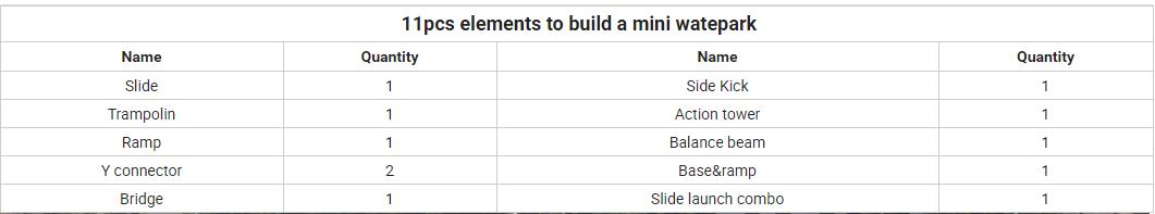 single elements of inflatable water playground